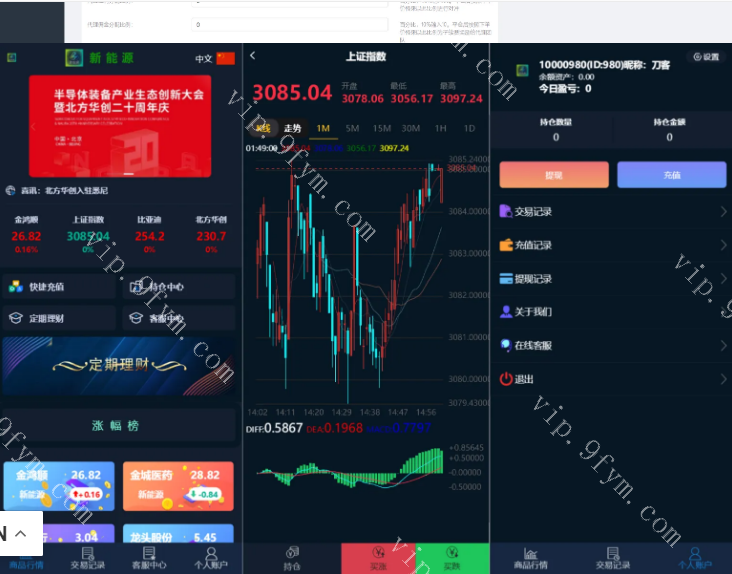 最新二开微交易系统股票配资理财系统源码 附教程