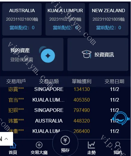 VUE伪交易所PC28/三语言pc28游戏源码/前端vue纯源码/带在线客服系统