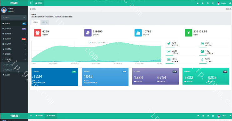【代码开源】微信分账系统/供应链分润/微信支付