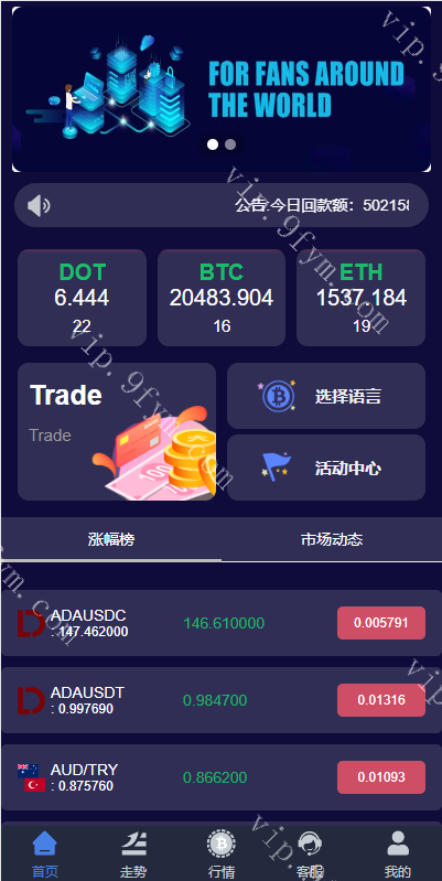 区块链微交易源码/秒合约虚拟币交易微盘系统