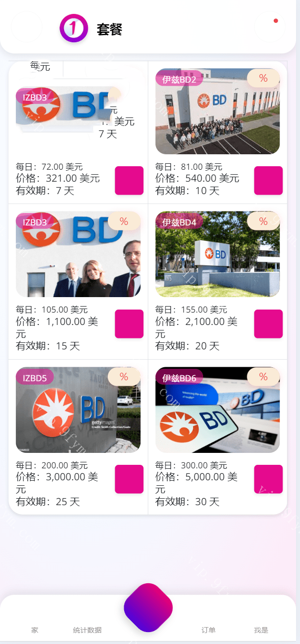 海外BD产业/基金共享投资理财源码