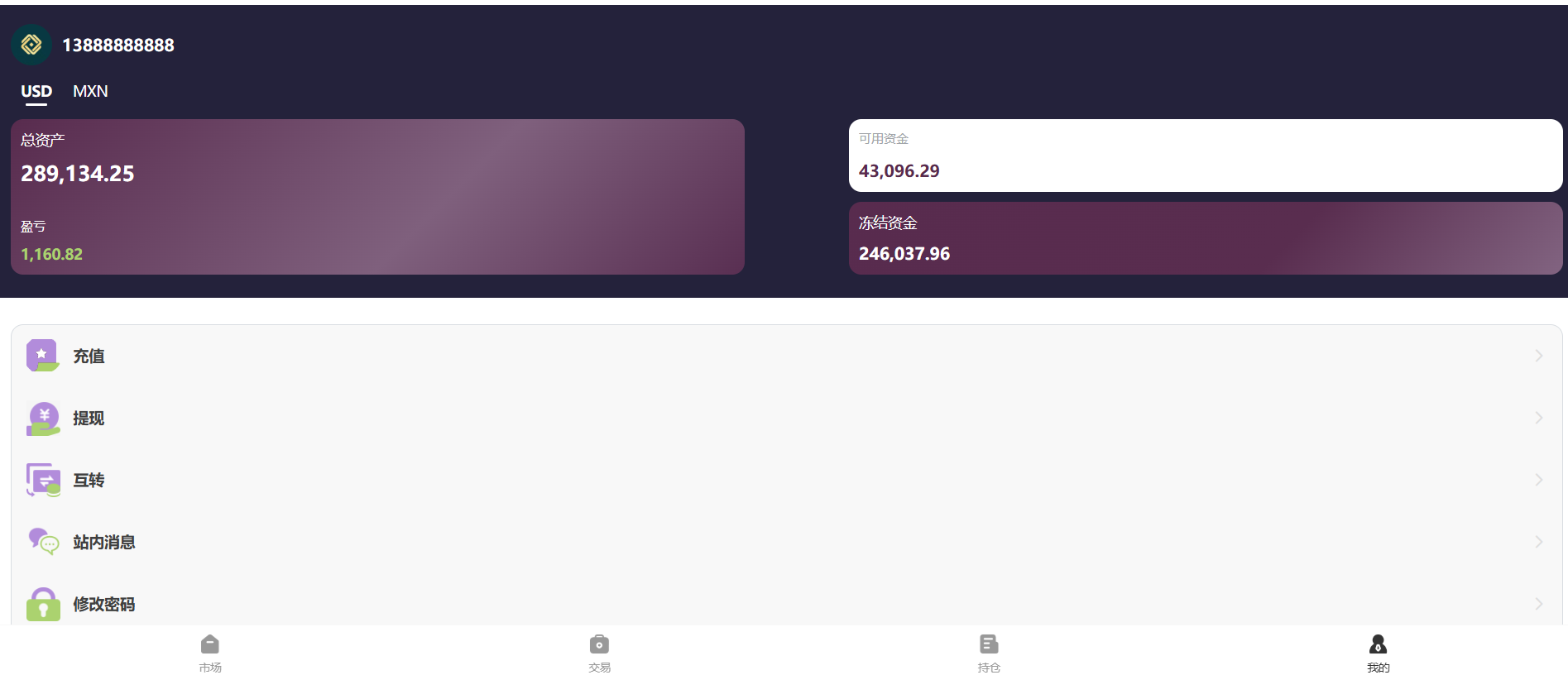 海外股票交易源码/美股源码/墨西哥股票/国际股票代码